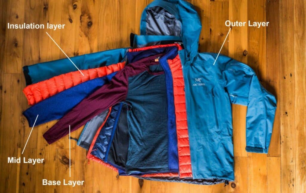 A view of a blue jacket with all the layers labeled